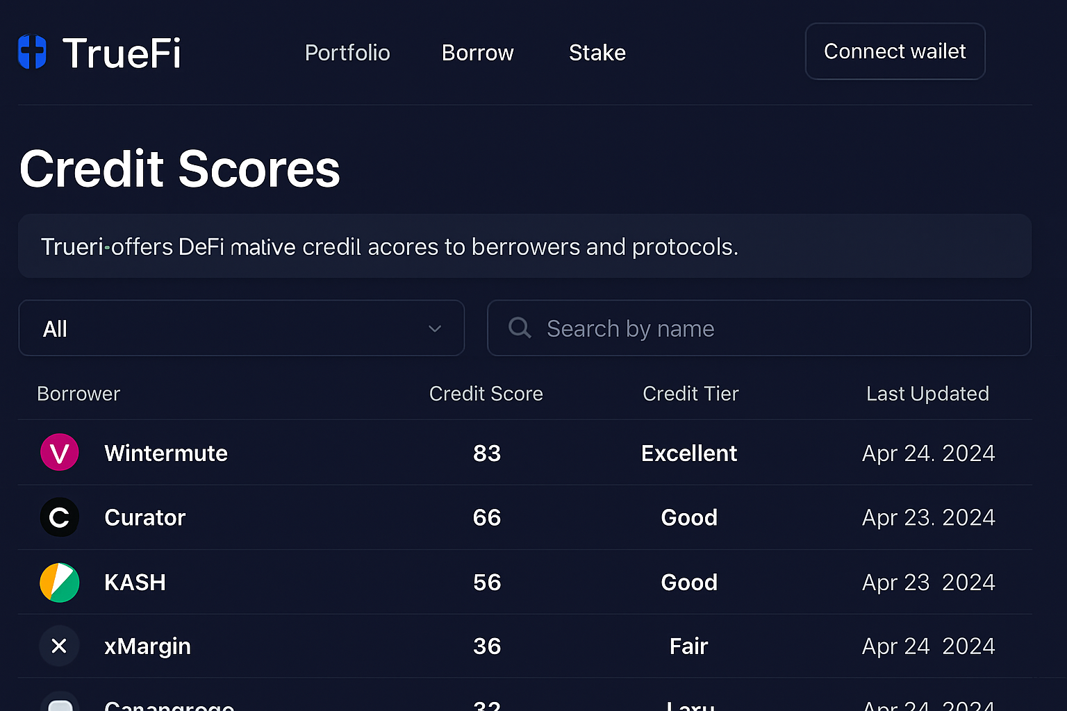 TrueFi DeFi credit scoring platform interface
