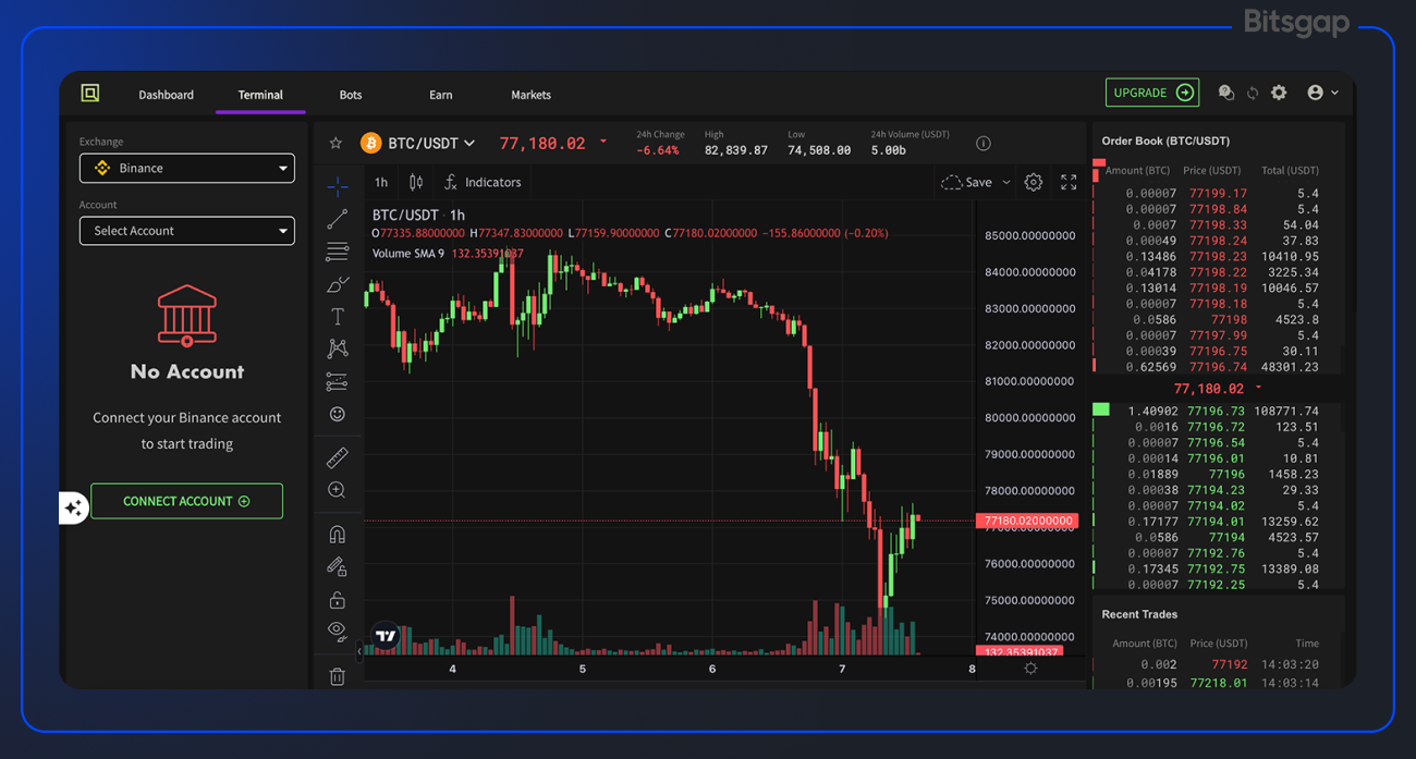 Quadency DeFi analytics dashboard 2025