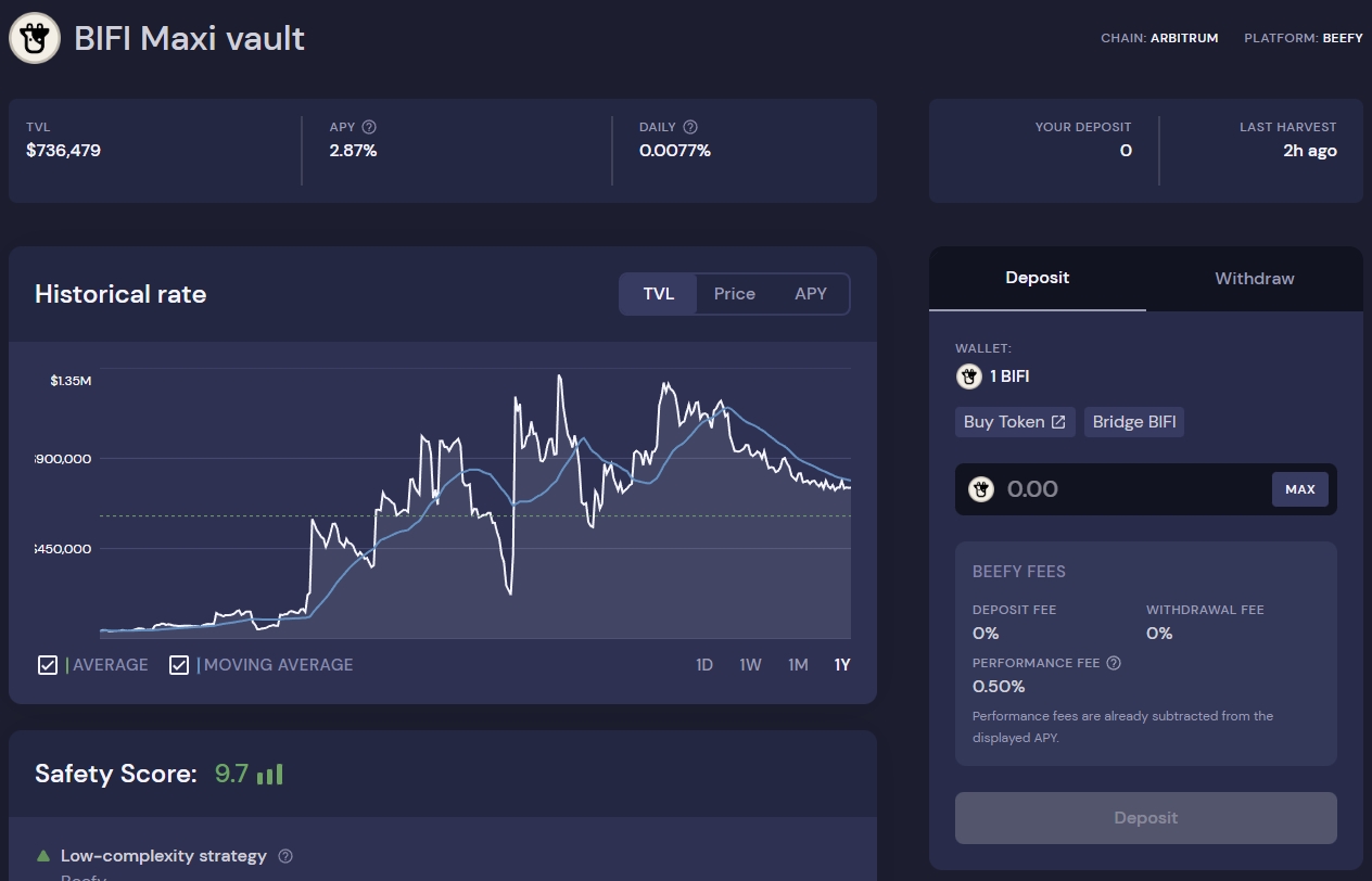 Beefy Finance multichain stablecoin vaults interface