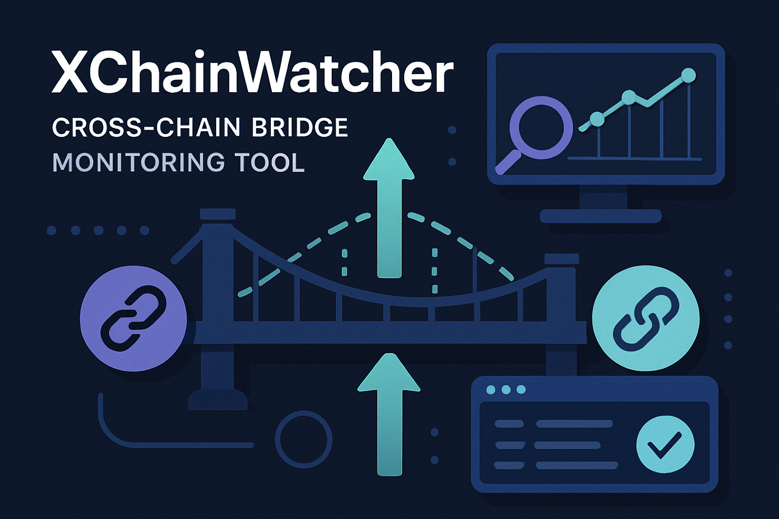 XChainWatcher cross-chain bridge monitoring tool