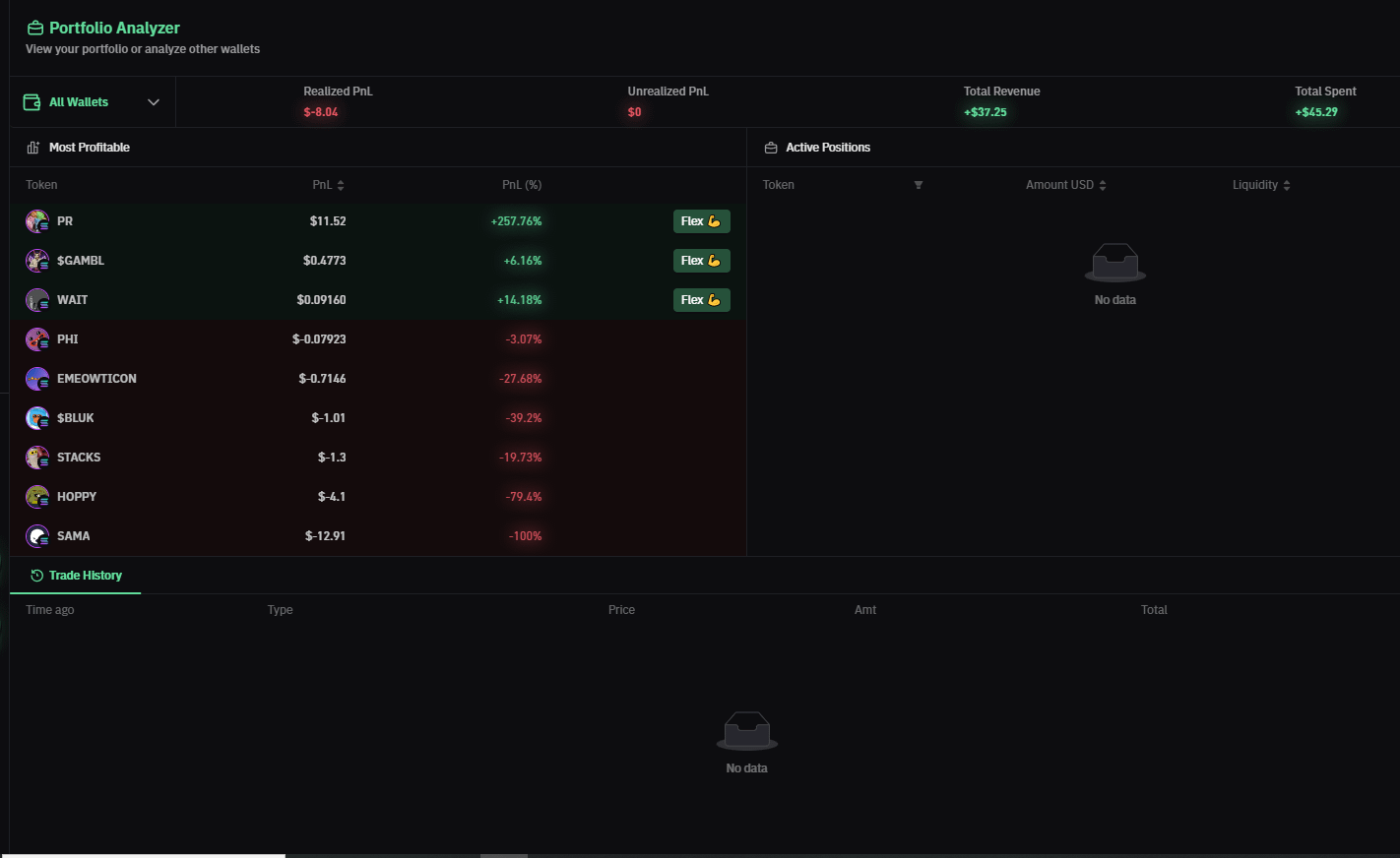 Solana low transaction fees