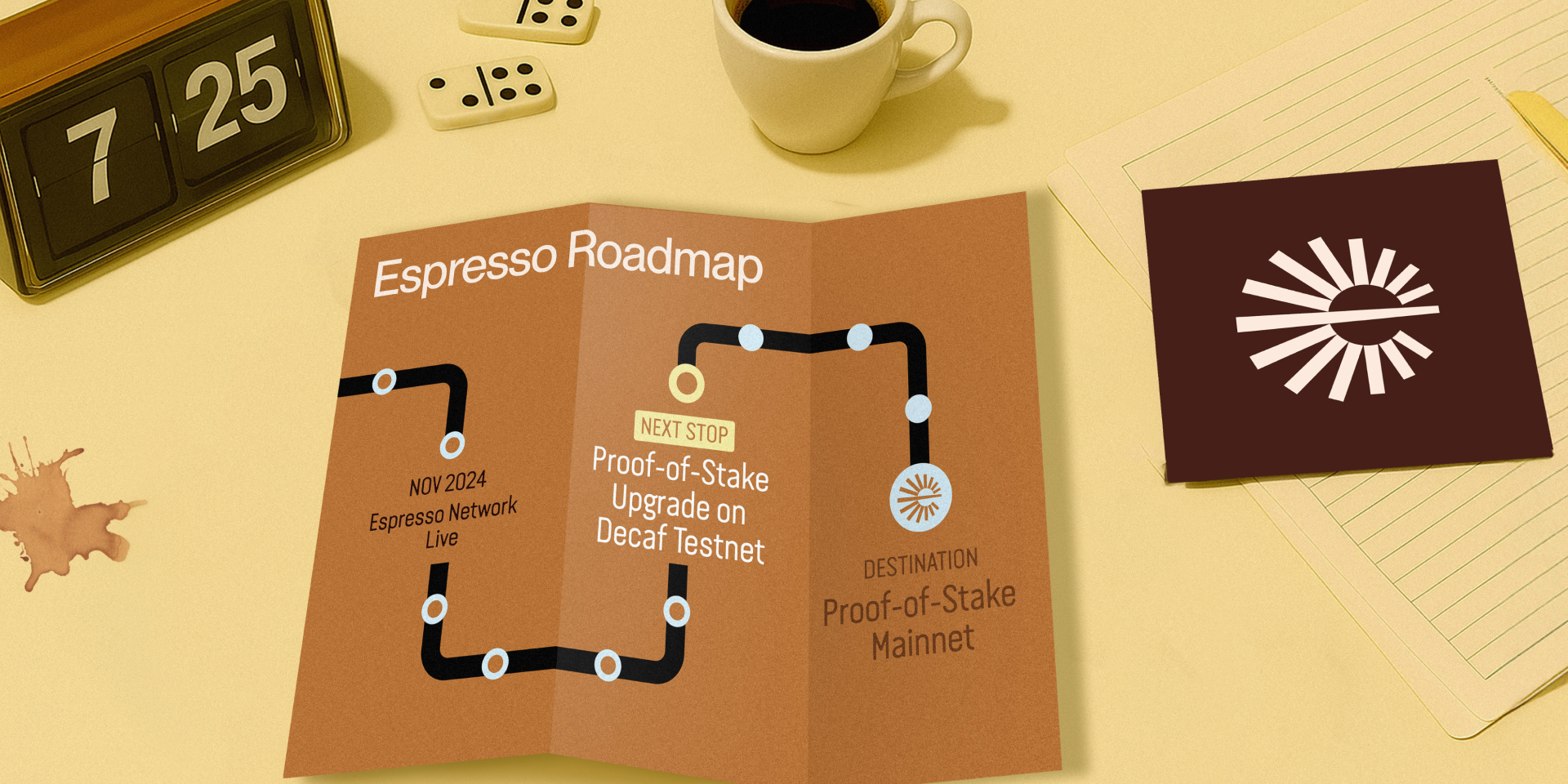 Espresso Network HotShot consensus
