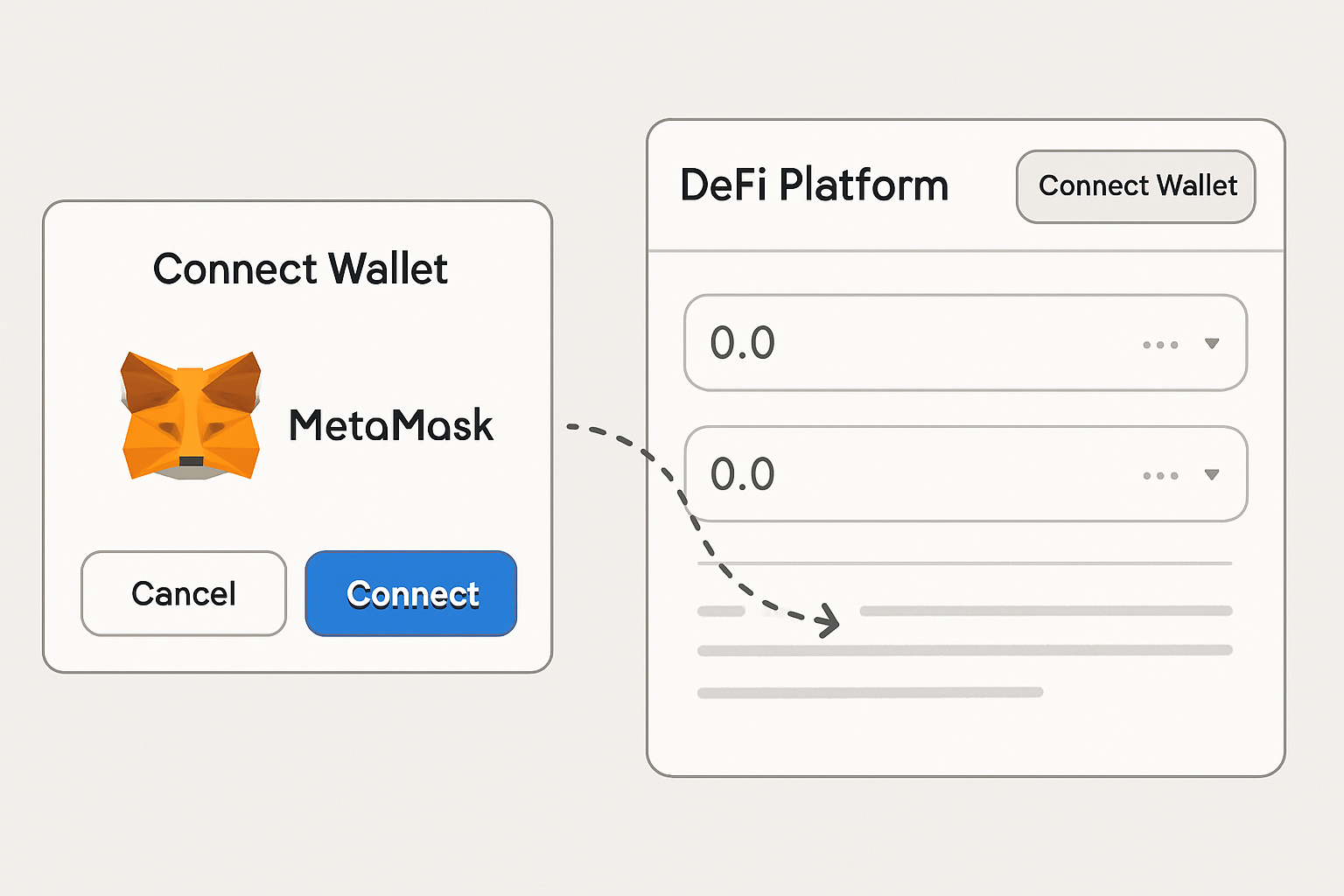 connecting MetaMask wallet to DeFi platform