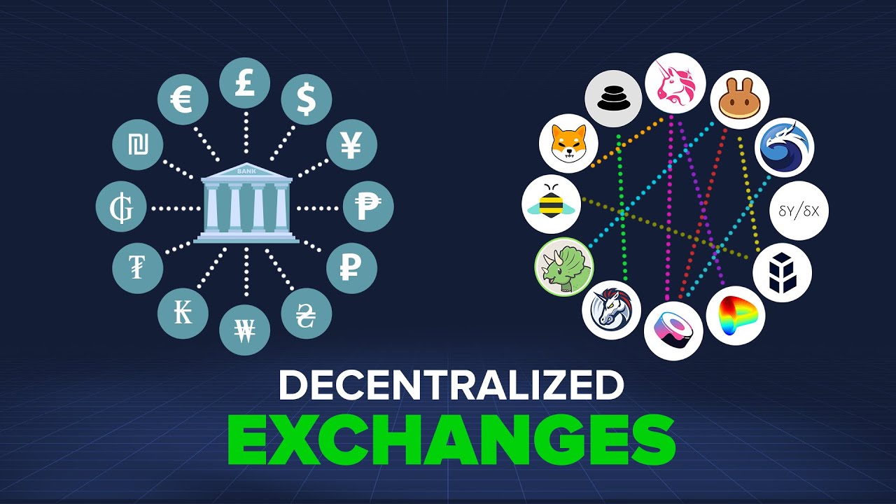 Fair trading on decentralized exchanges