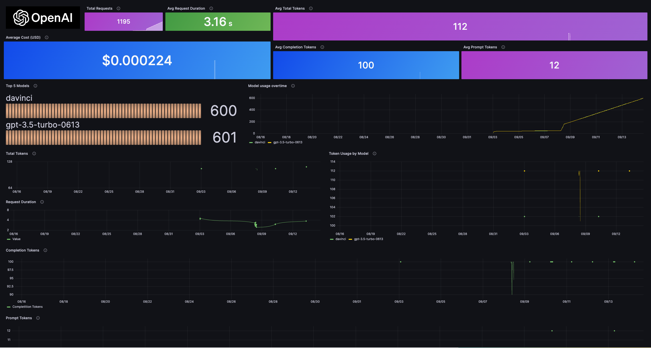 Base App instant earnings dashboard screenshot