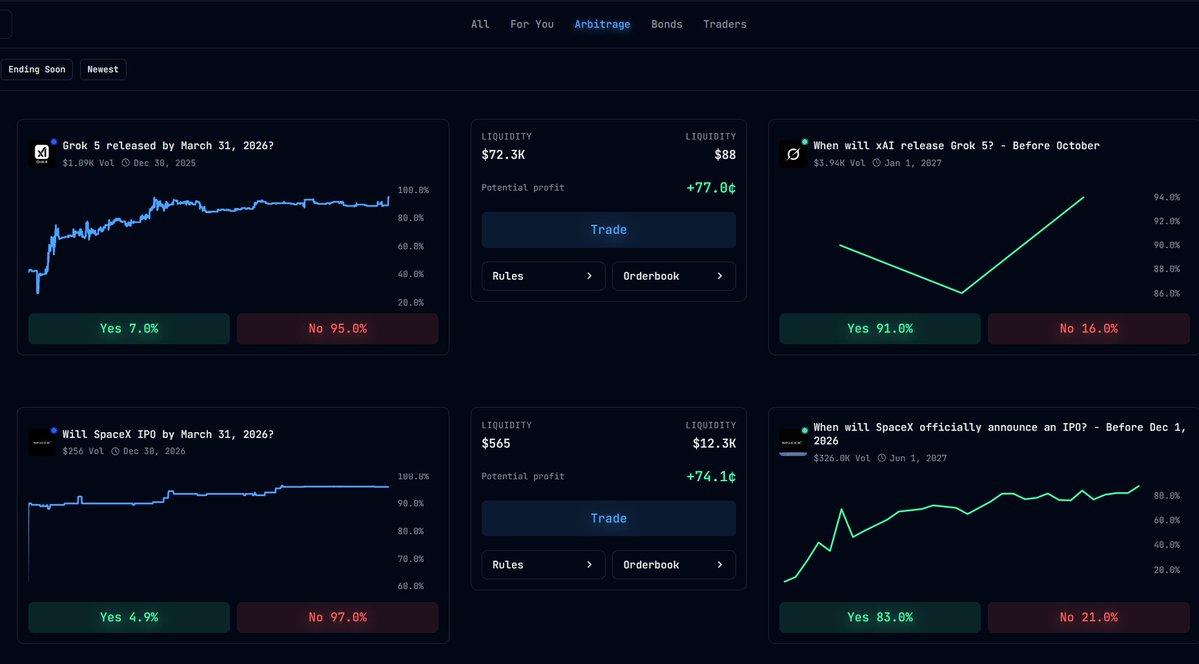 AIDav2 dashboard visualizing real-time liquidity flows in DeFi protocols for portfolio managers