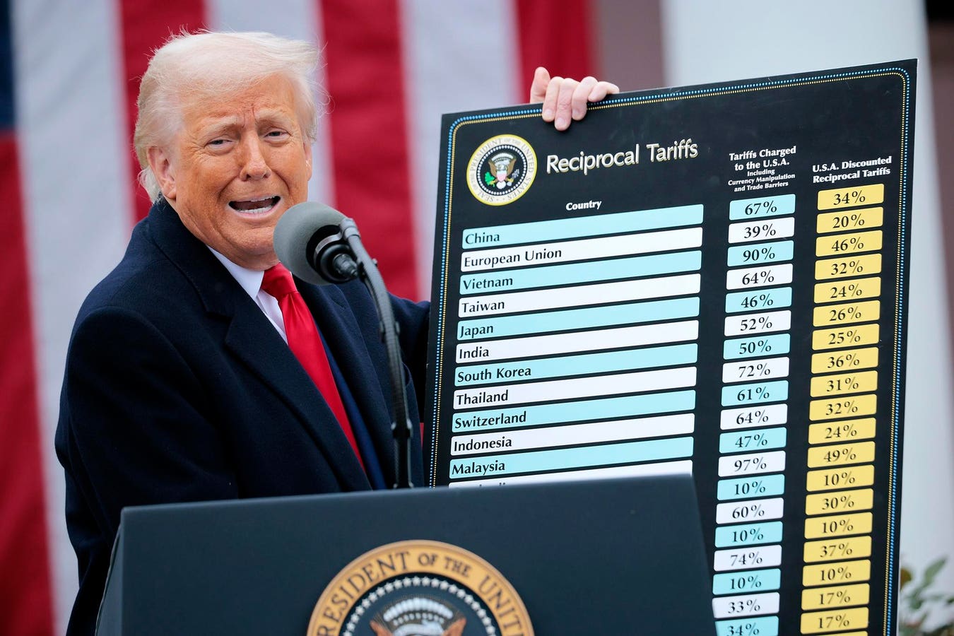 Dramatic scene of cryptocurrency traders reacting to sudden market crash after Trump's China tariff announcement, with digital screens showing sharp declines and intense emotions in a modern trading environment.