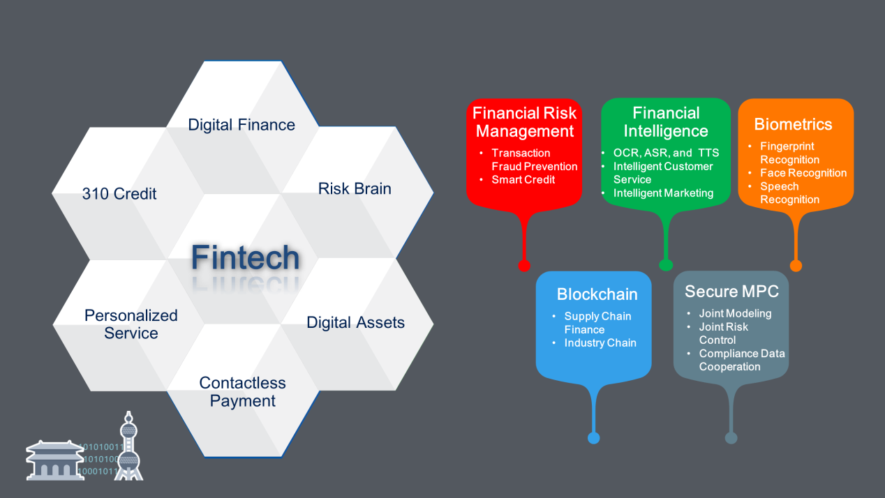 Infographic showing BVNK platform integrating traditional finance with blockchain payments, featuring seamless connections between banks, stablecoins, and crypto wallets