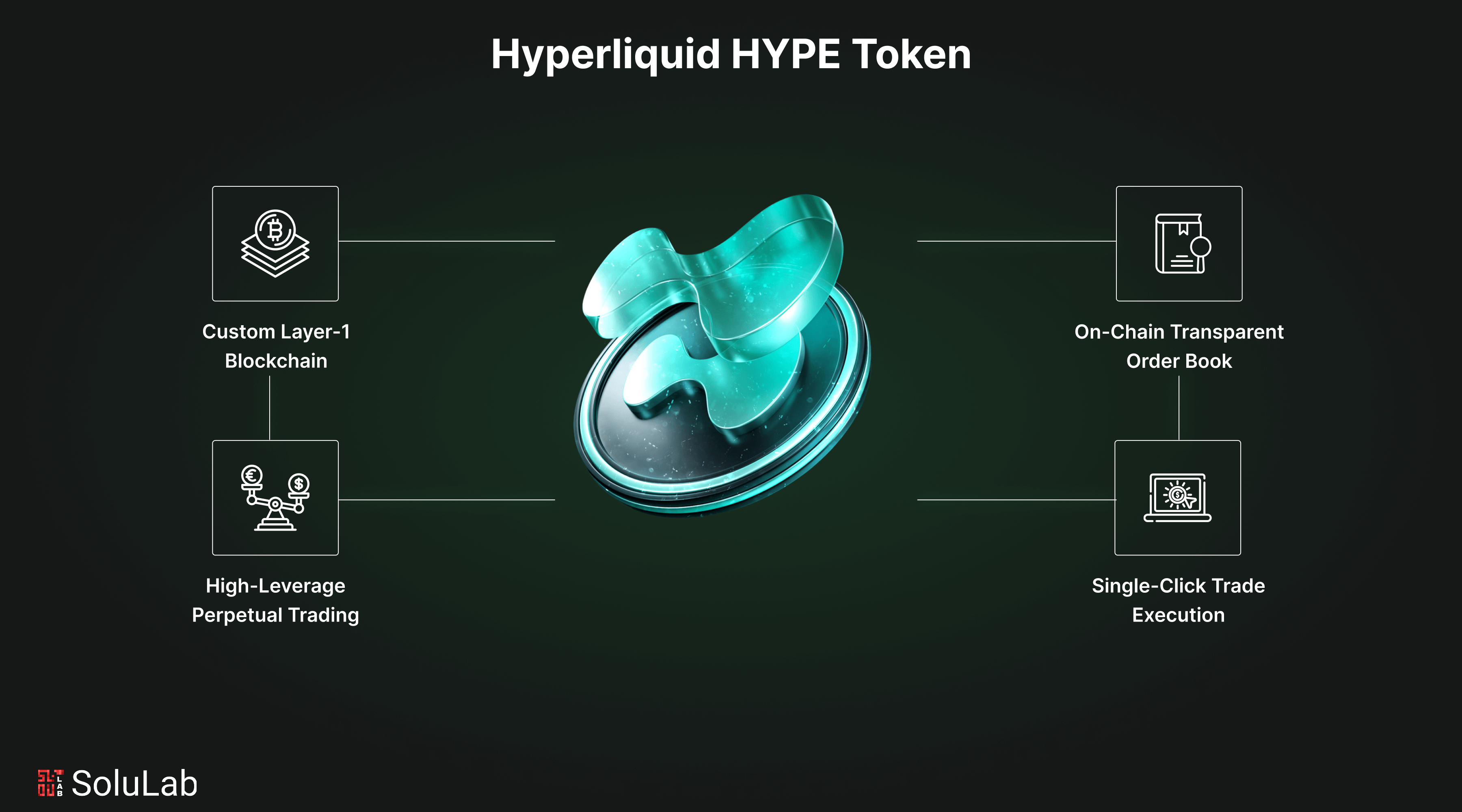Automated trading bot dashboard optimizing gas fees for low-latency order execution on Hyperliquid perpetual DEX