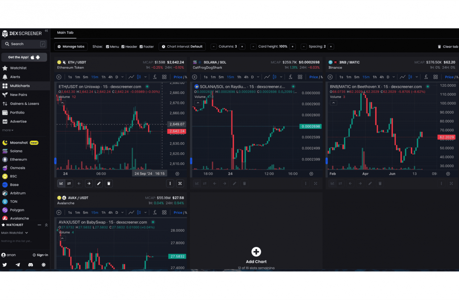dexscreener on-chain crypto chart