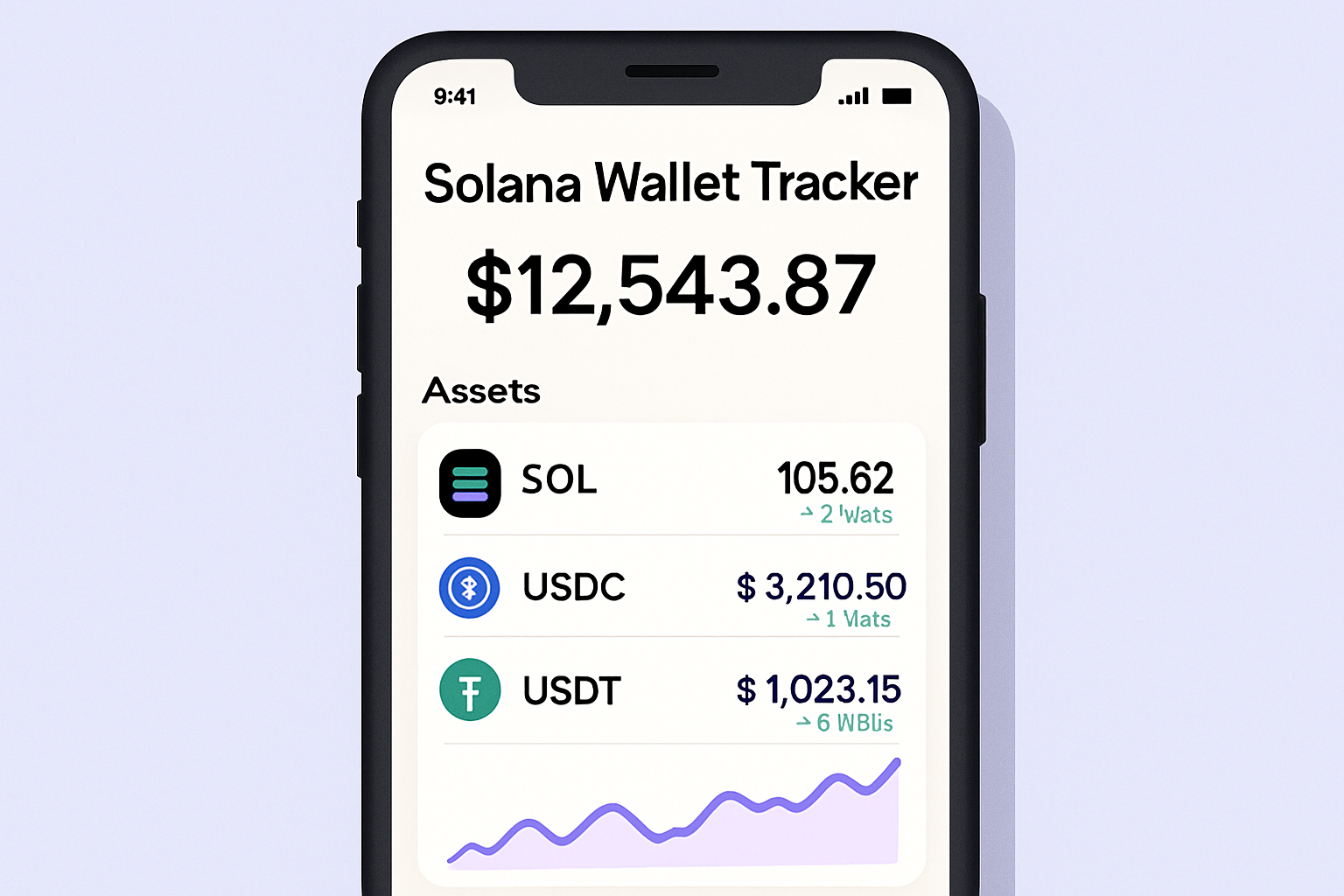 solana wallet tracker crypto