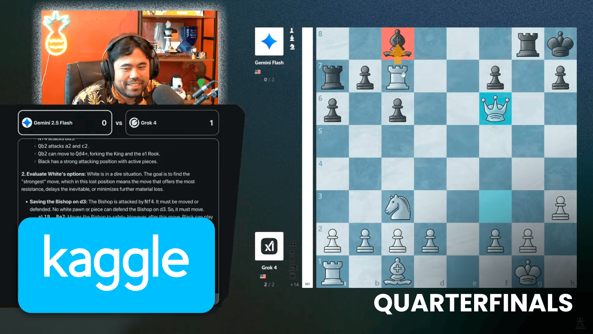 Kaggle Game Arena Google DeepMind 2025