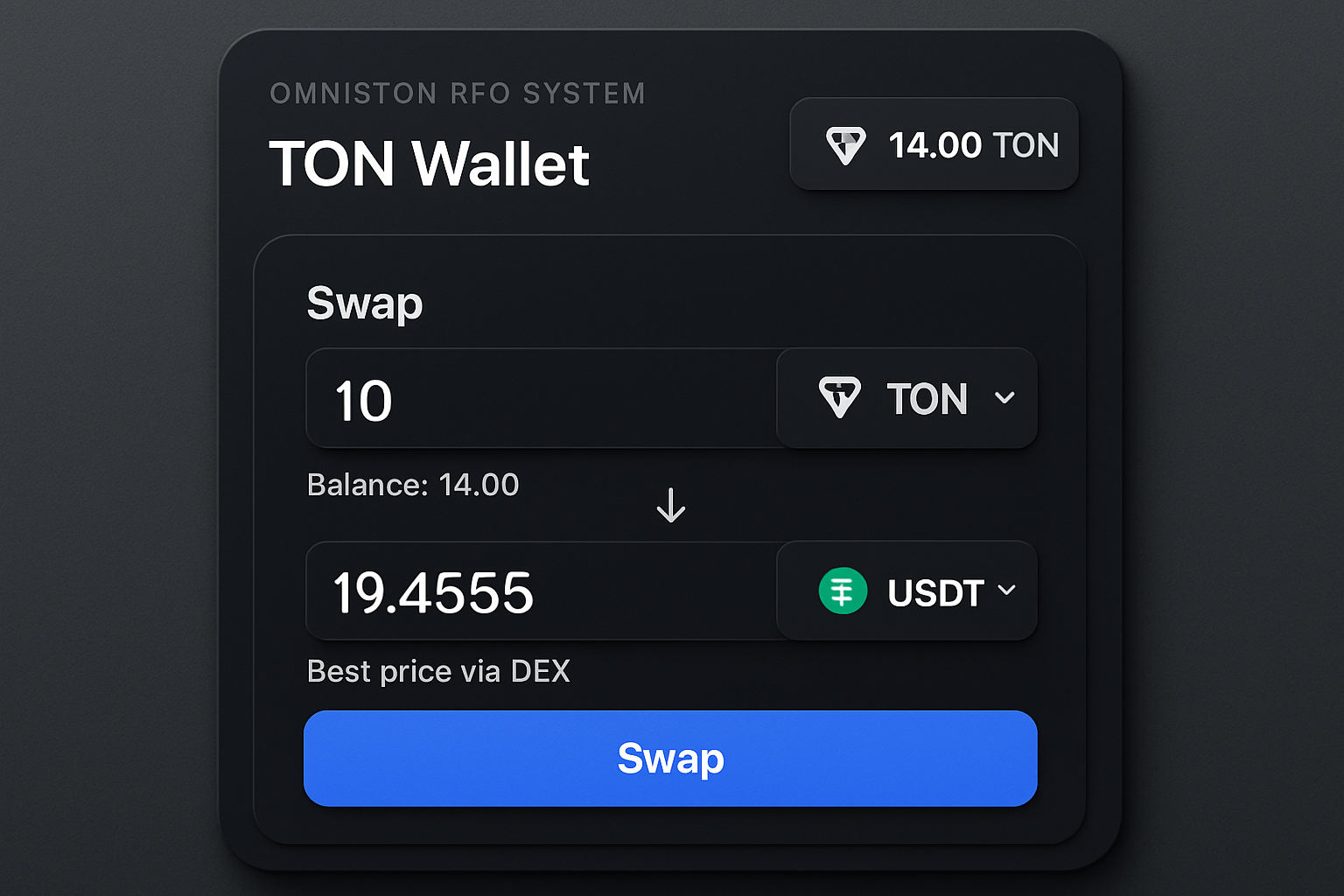 Omniston RFQ system TON Wallet swap interface