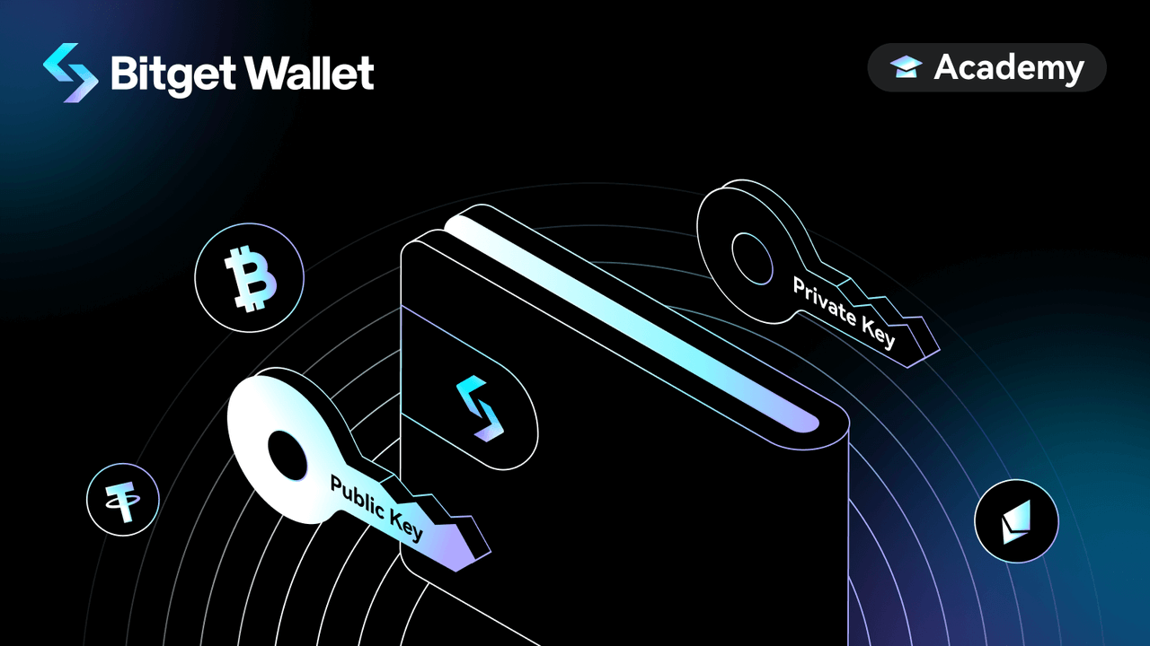 Bitget Wallet MPC security feature
