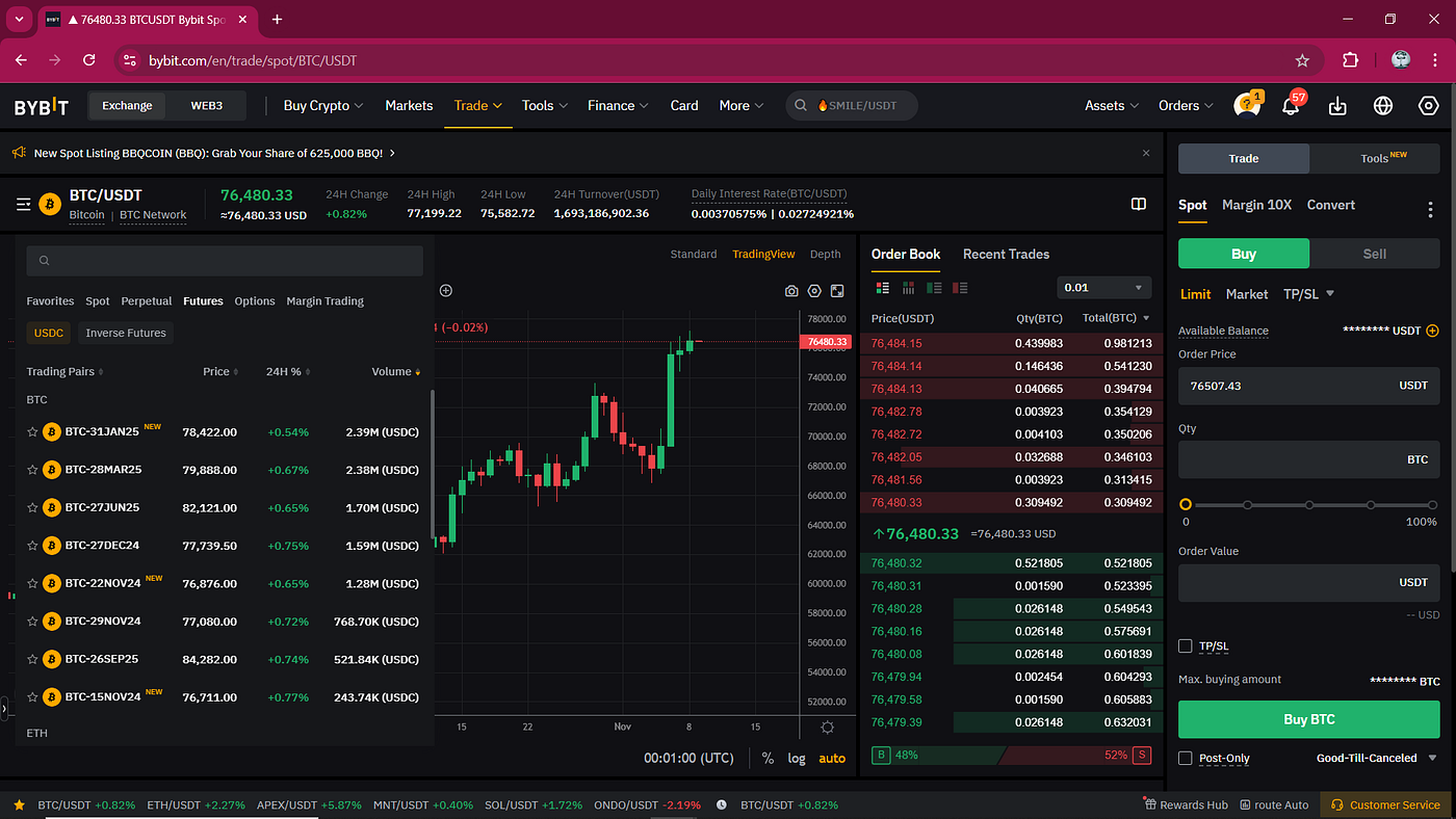 buying dataset crypto blockchain