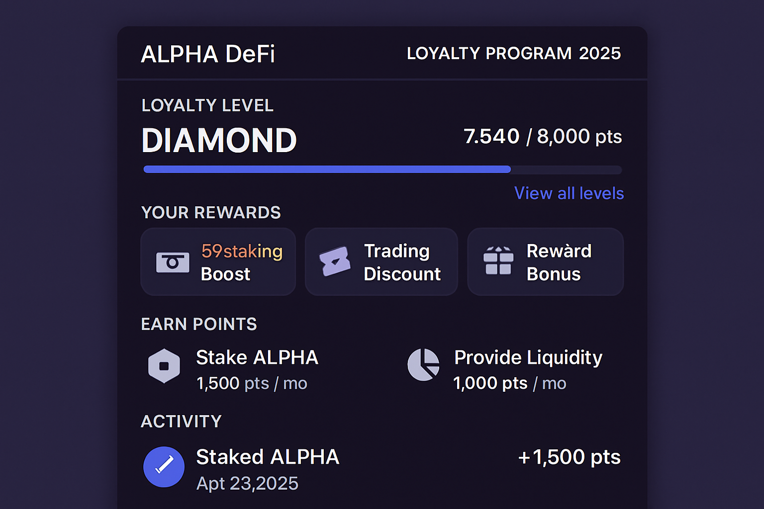 Alpha DeFi loyalty program interface 2025