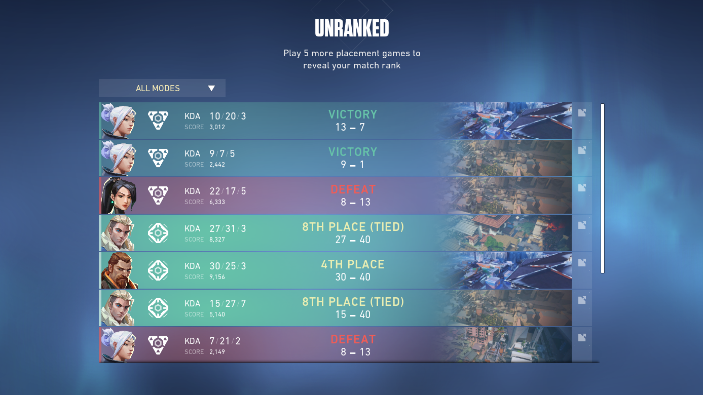 Valorant K/D headshot stats esports betting