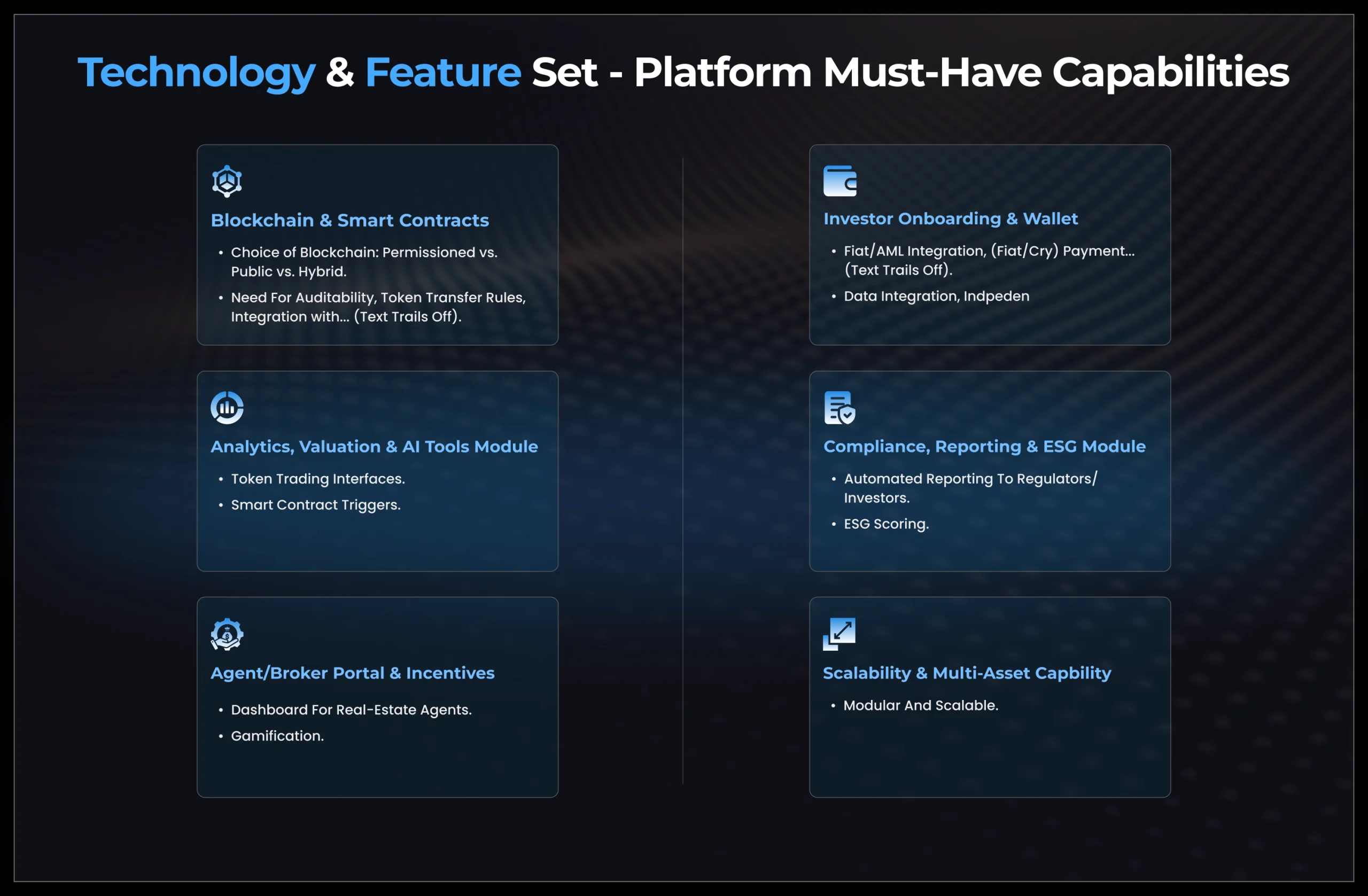 Aur0raHQ real estate RWA tokenization platform