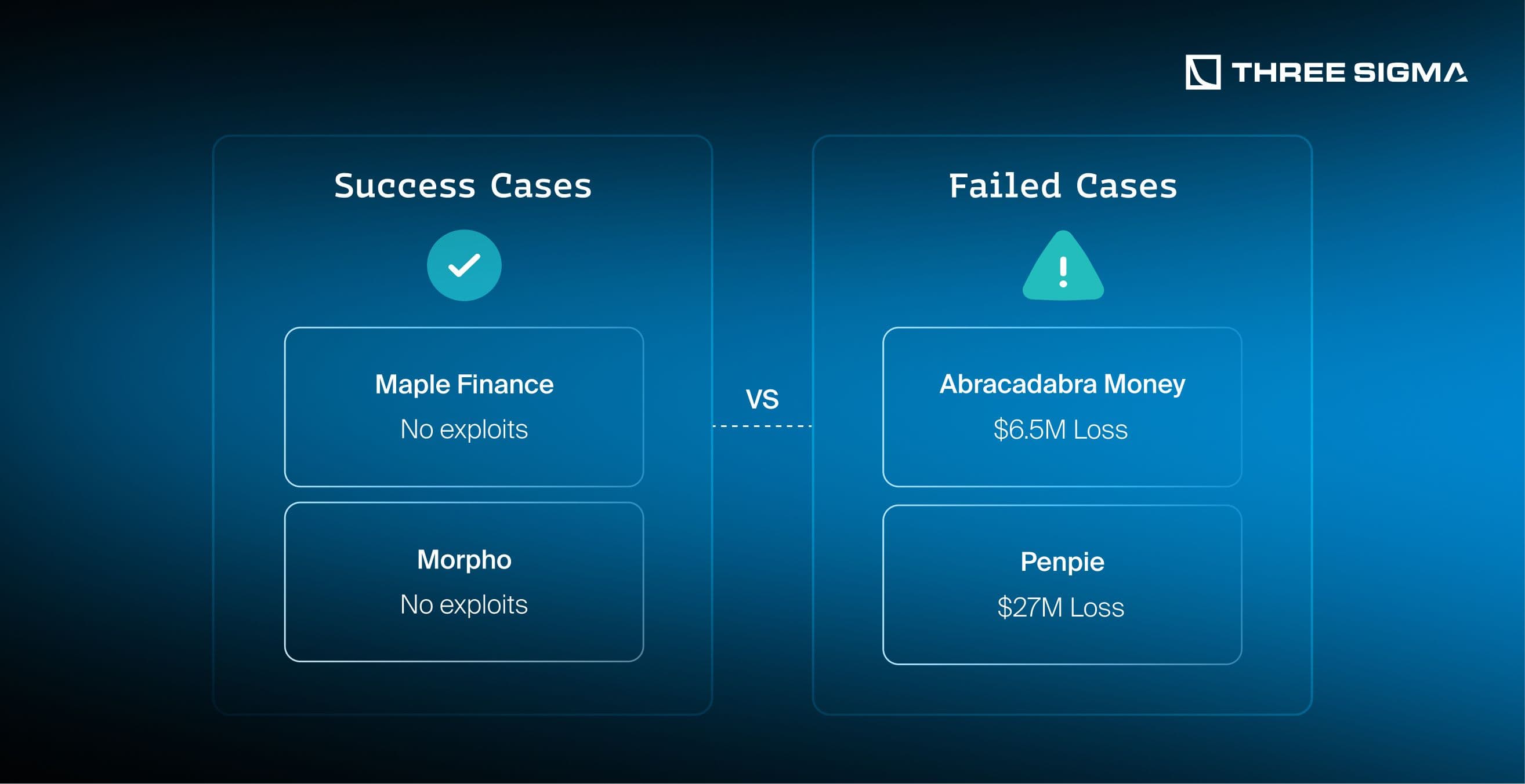 smart contract audit security