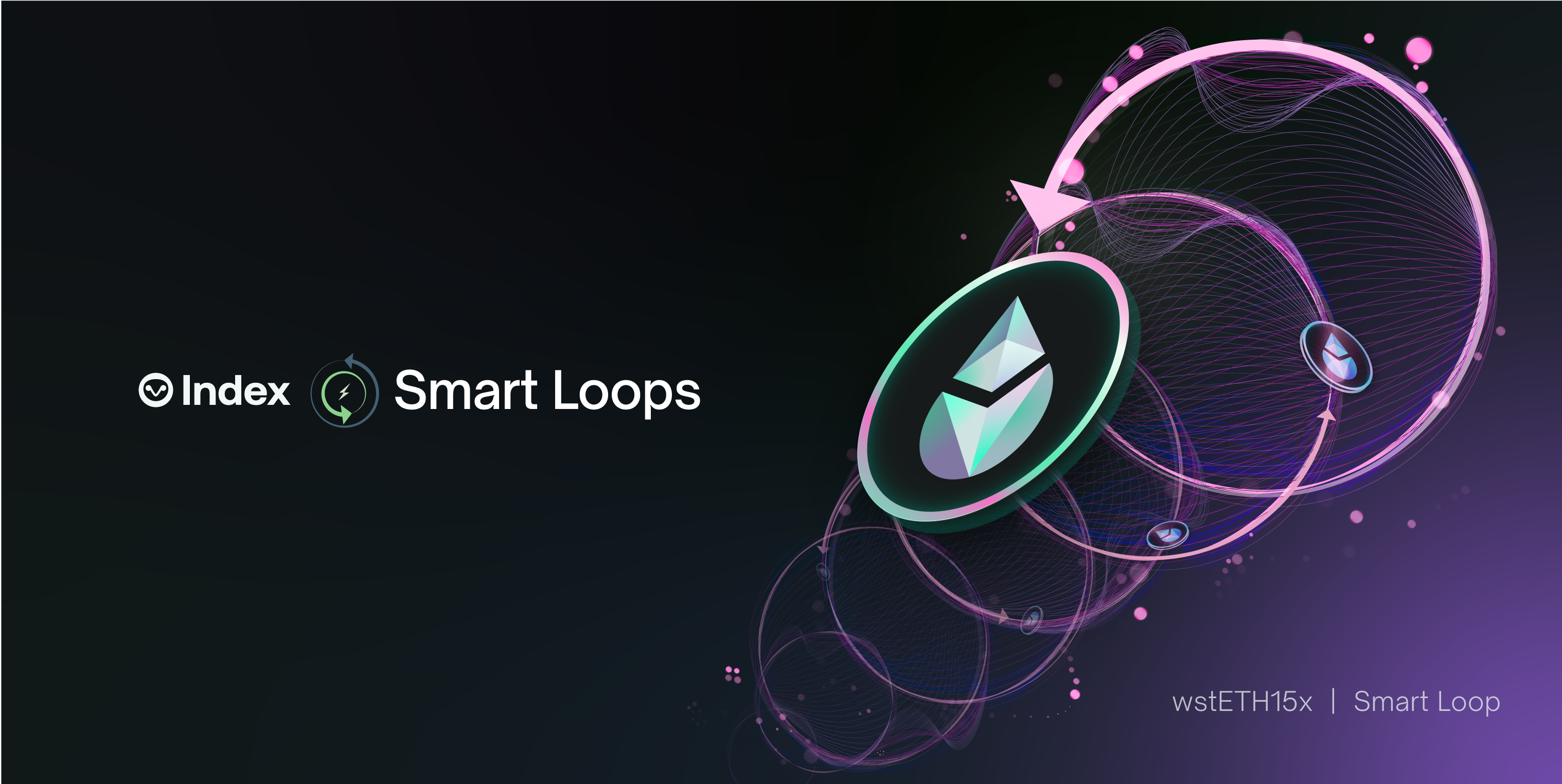 Index Coop Smart Loops wstETH15x dashboard