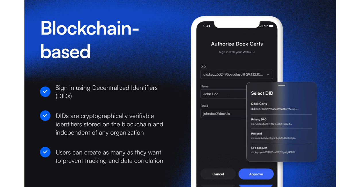 Web3 gaming reusable KYC decentralized identity