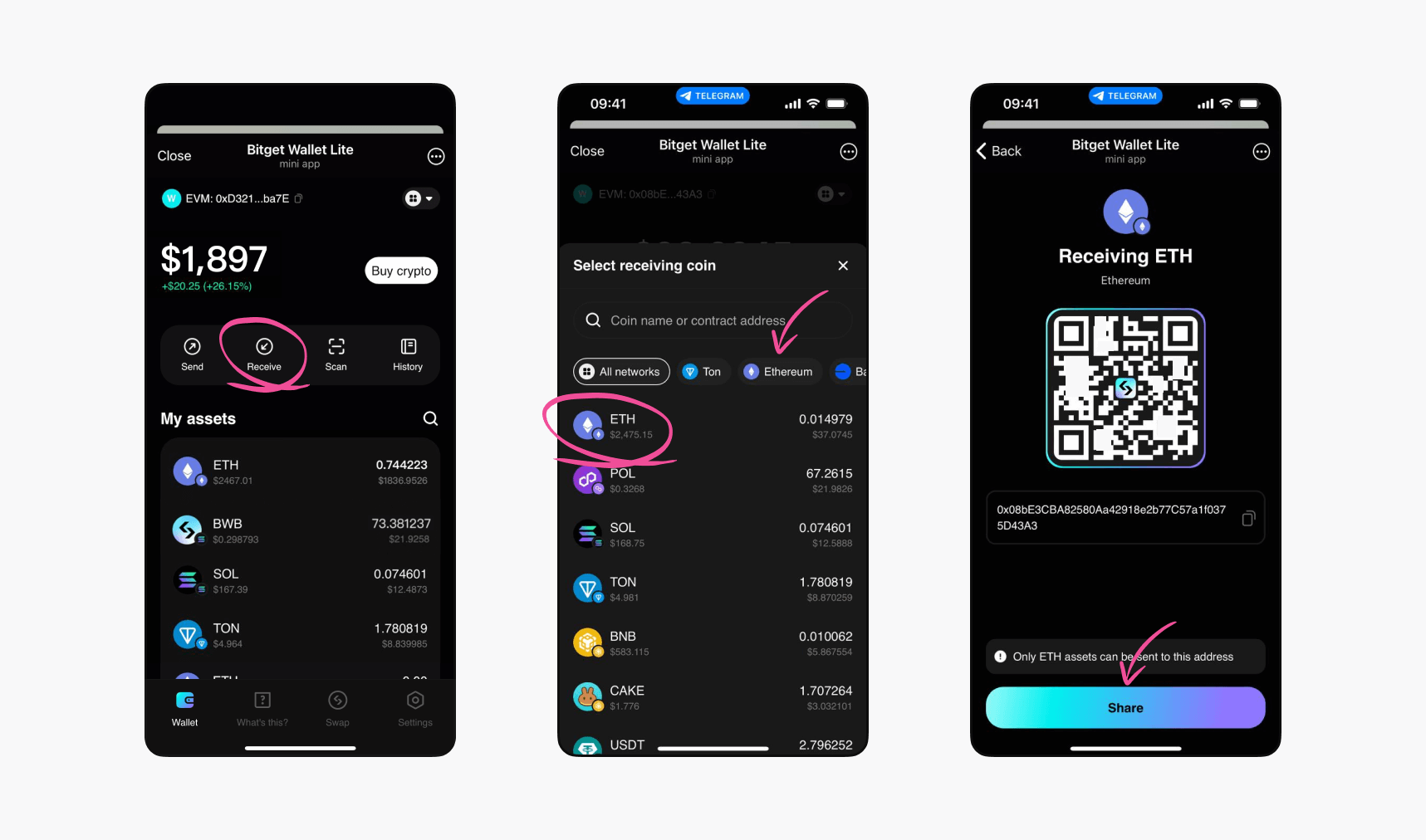 Bitget Wallet Telegram Mini-App security