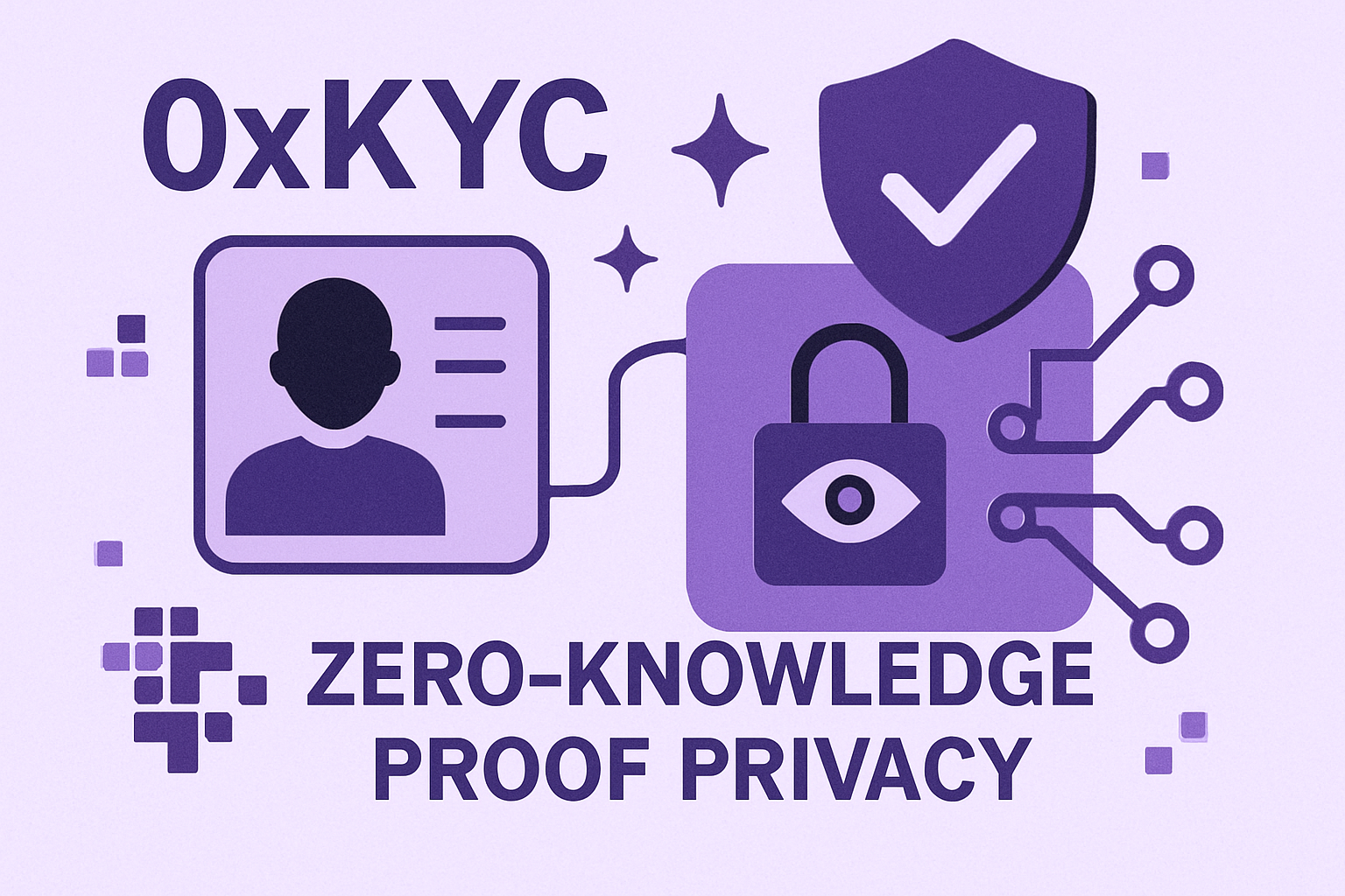 0xKYC zero-knowledge proof privacy