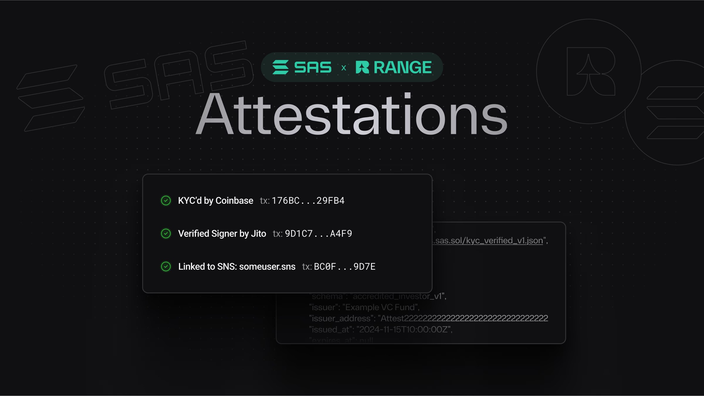 Solana Attestation Service SAS permissioned KYC