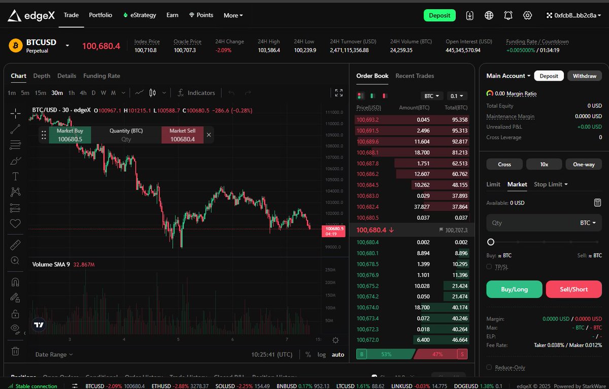 edgeX DEX trading dashboard screenshot