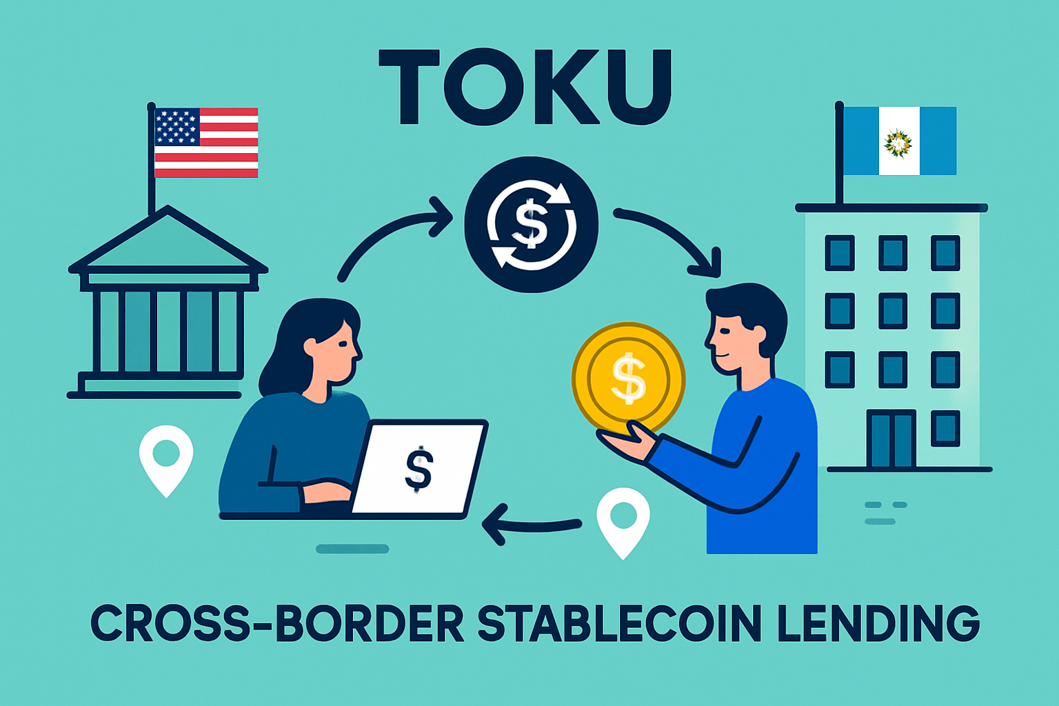 Toku Utila cross-border stablecoin lending