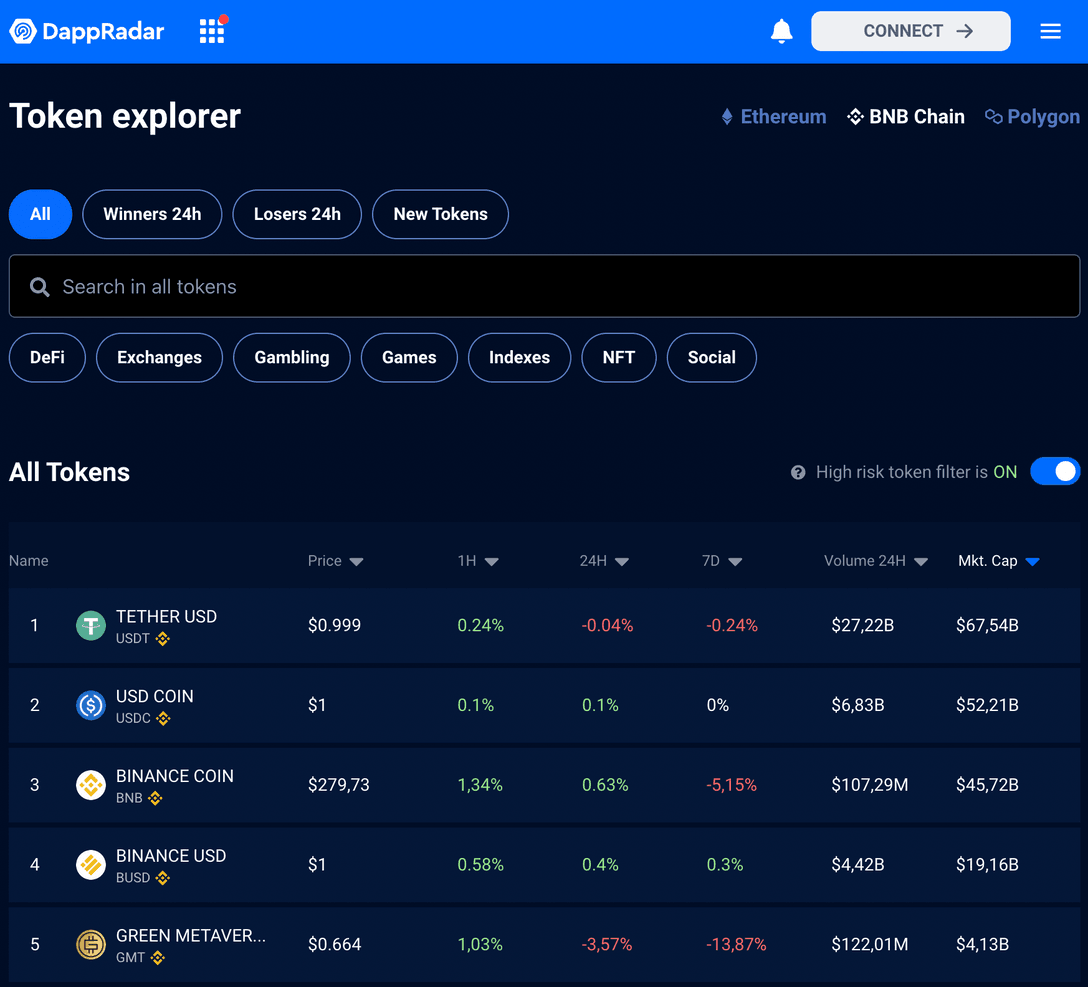 DappRadar Portfolio Tracker Base