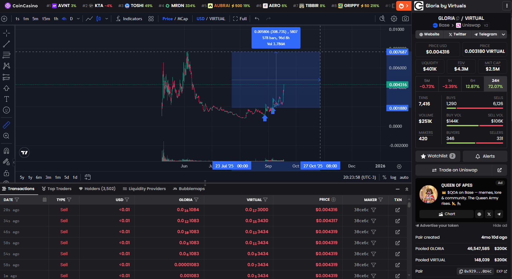 Coinbase hosted X402 facilitator dashboard