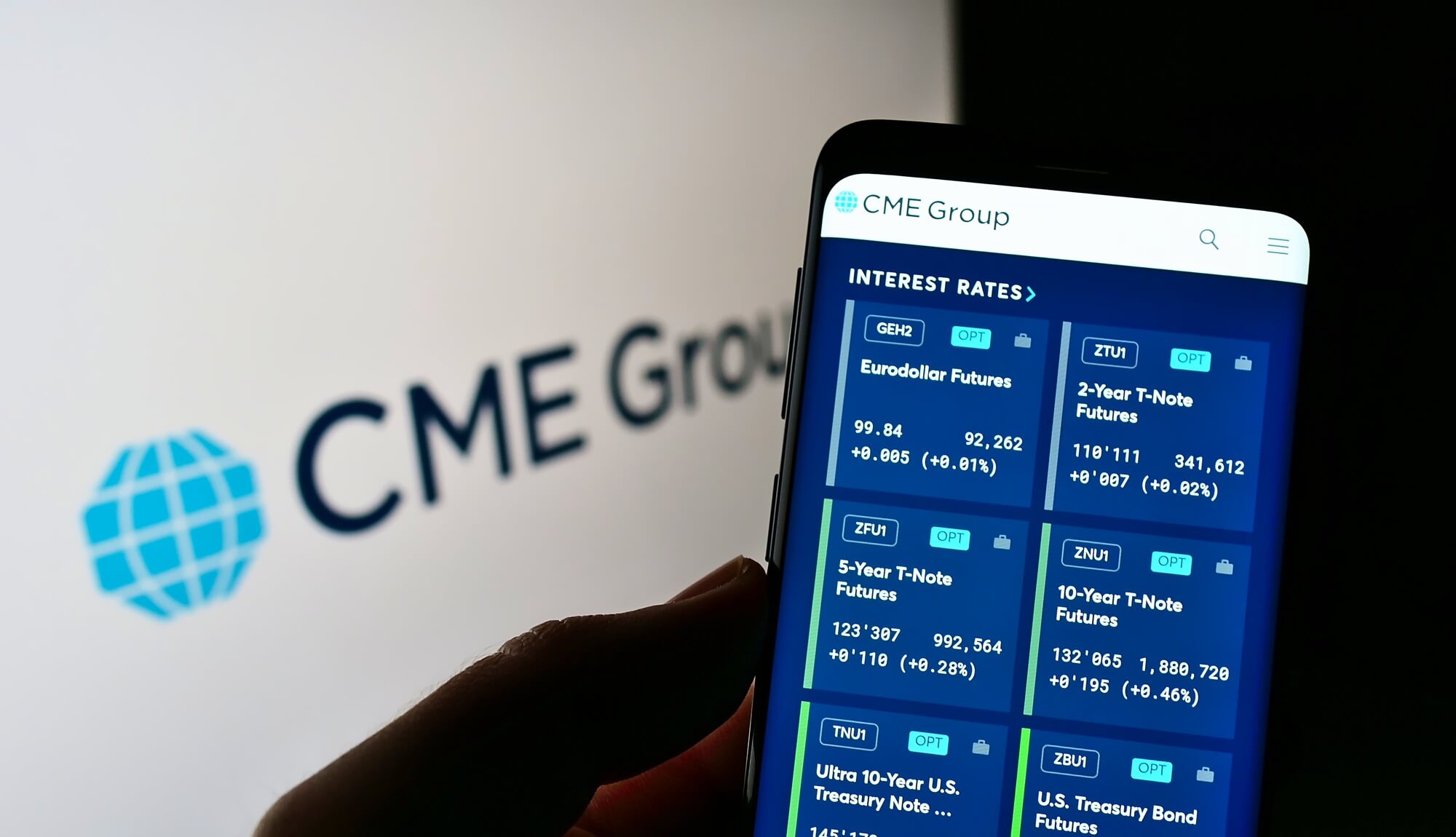 CME Group XRP futures 2025