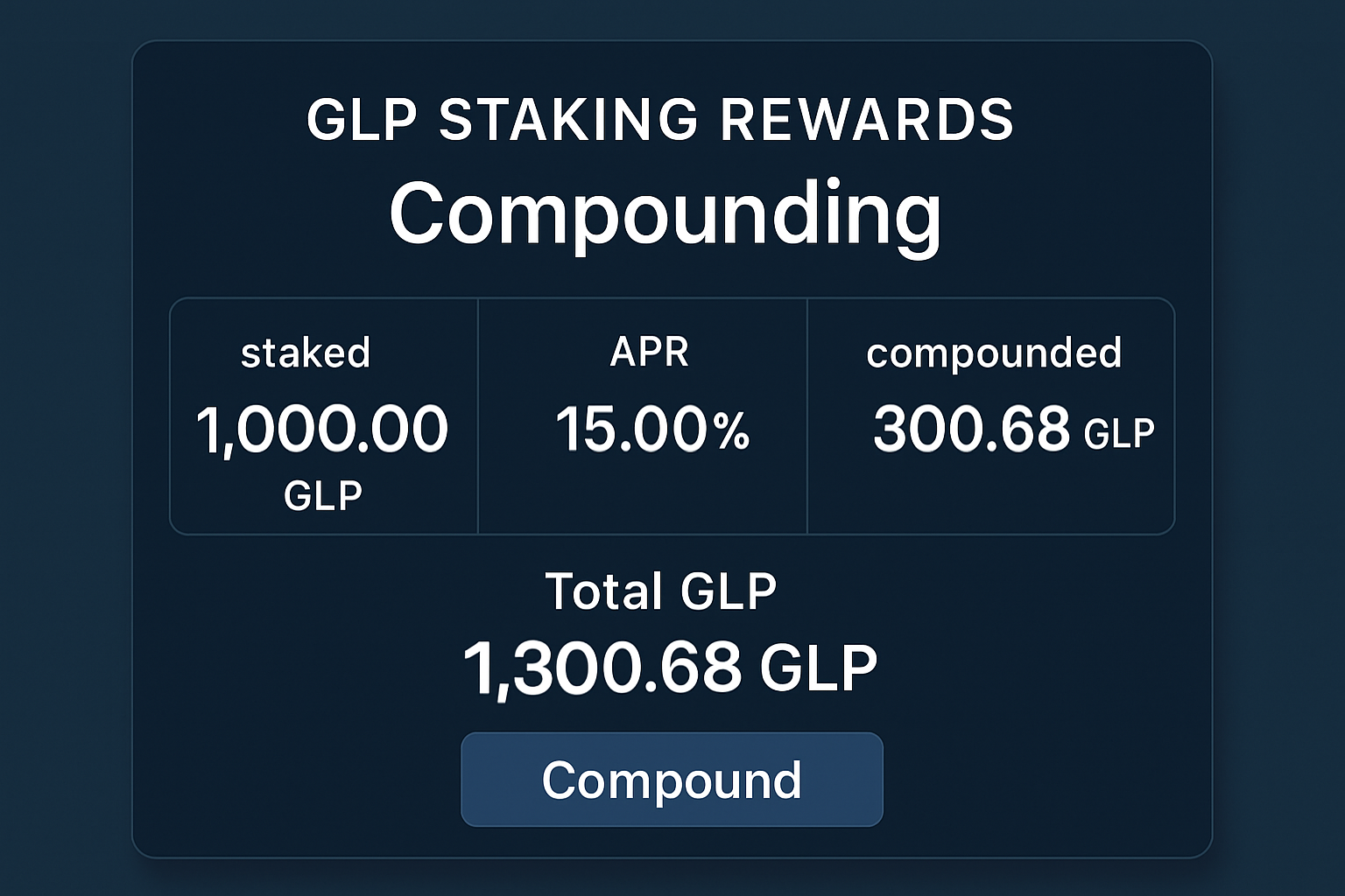 GLP staking rewards compounding interface