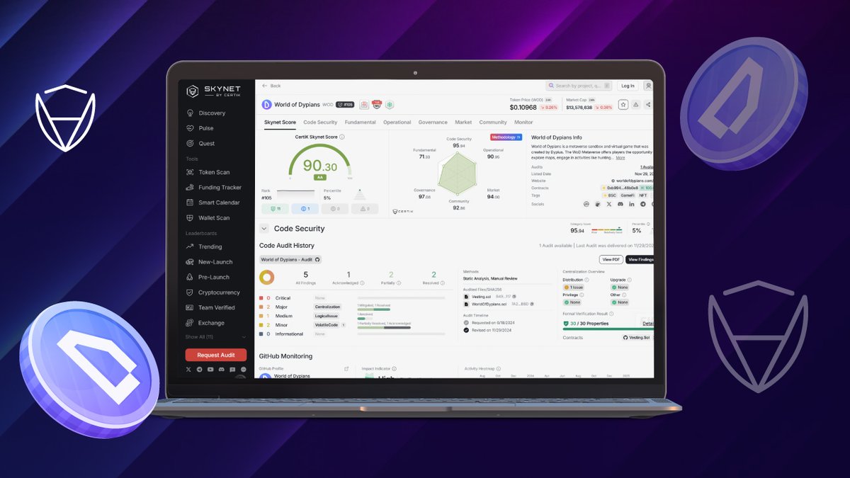 ConduitXYZ automated chain management tools
