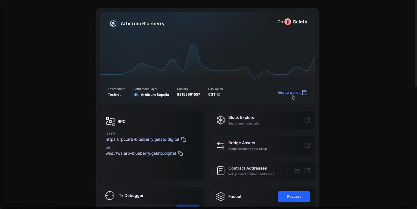 ConduitXYZ monitoring dashboard interface