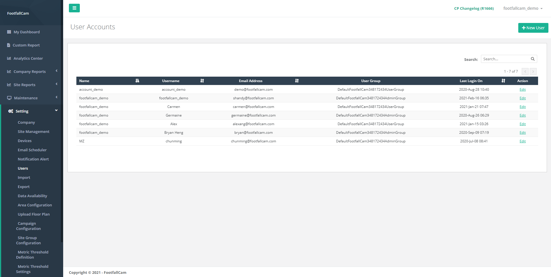 BNS points dashboard or user account with accumulated points