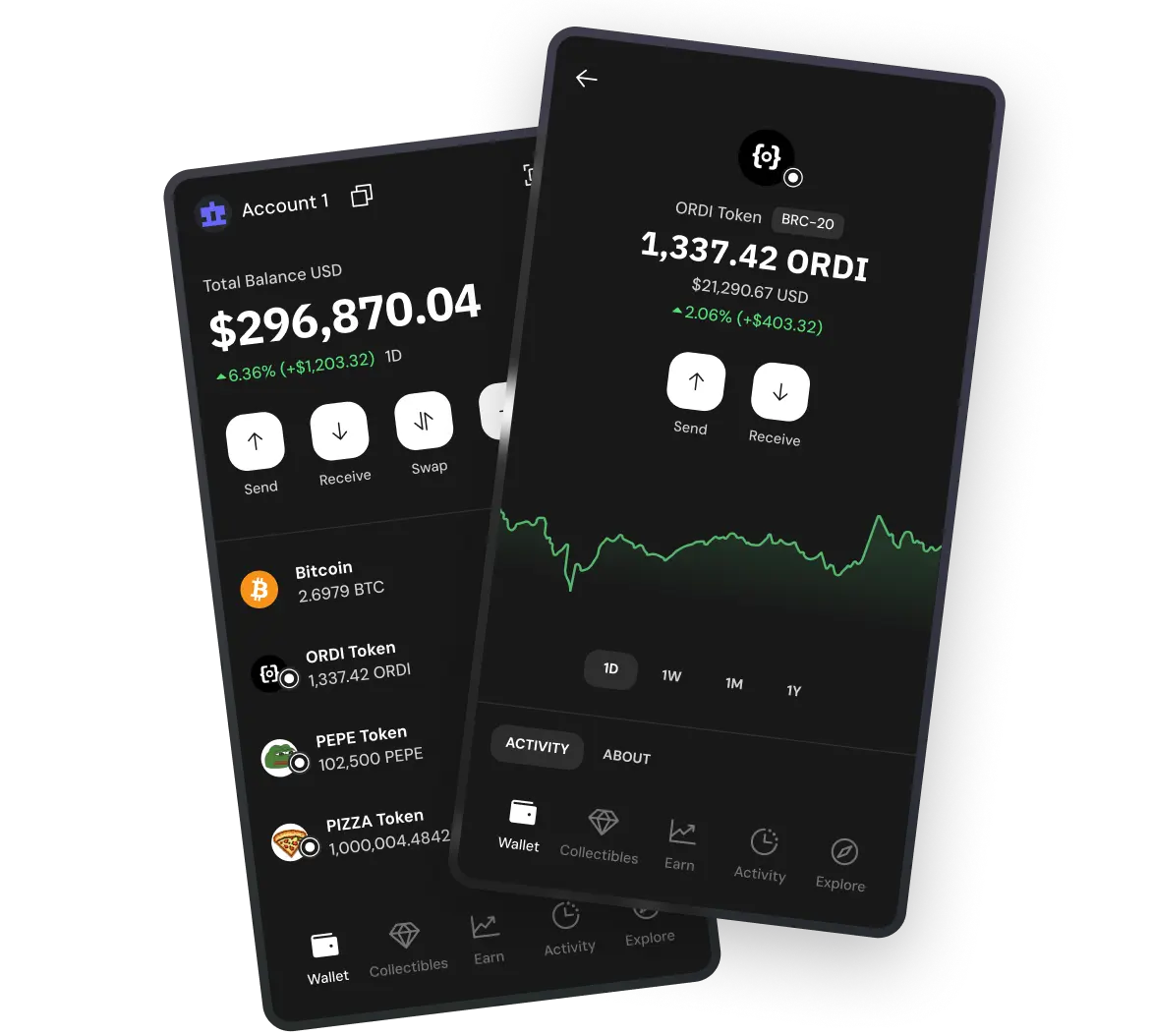 LIKES token wallet Base network