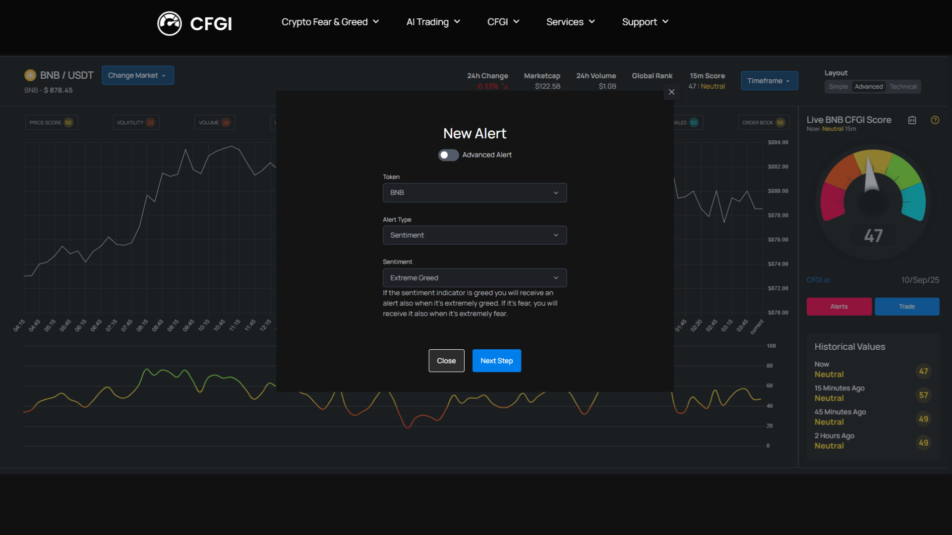 Telegram crypto trading alerts notification