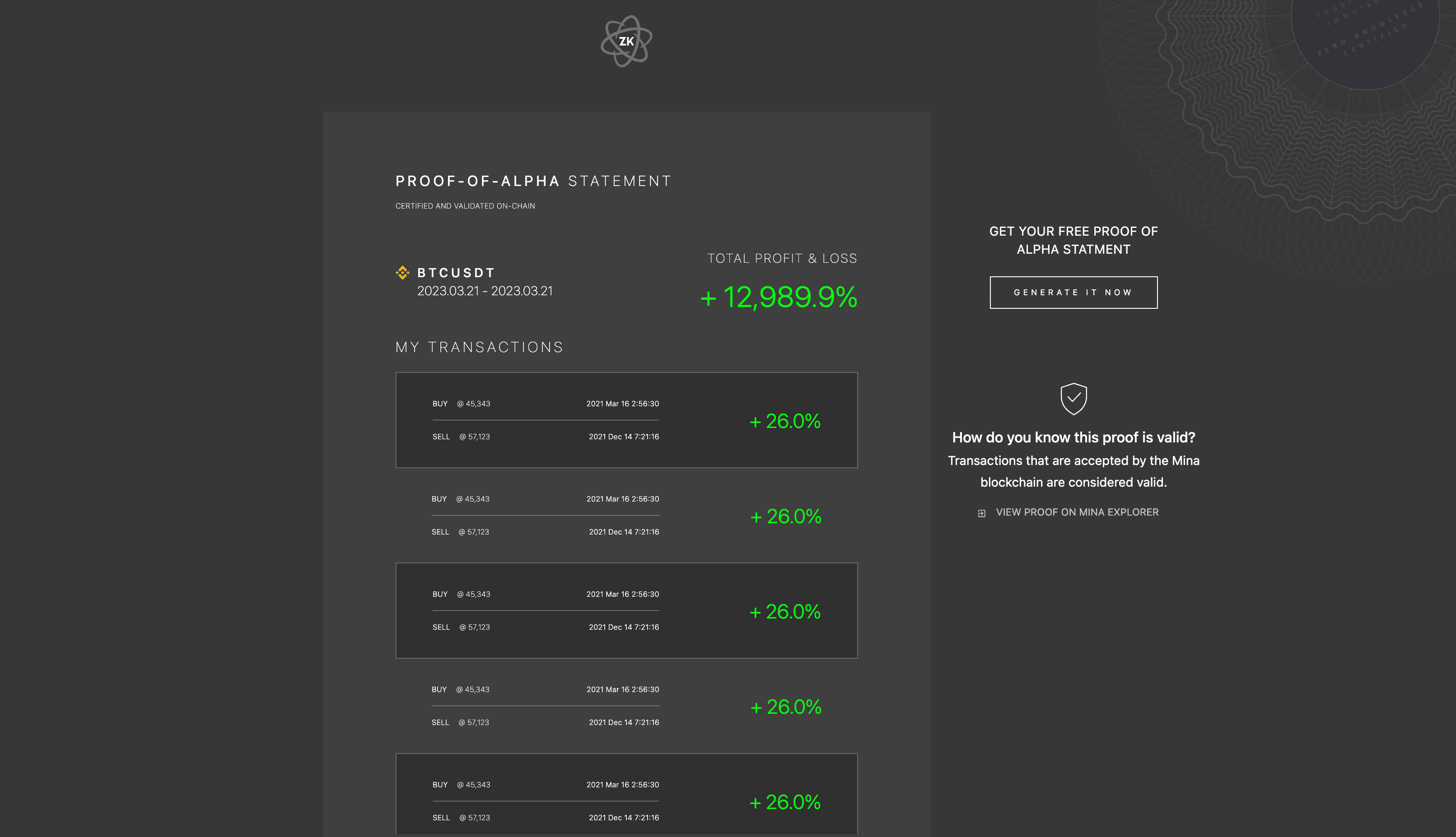 zkHumans Mina Protocol