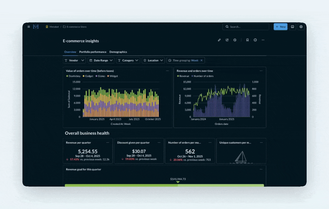 Modular MEV analytics dashboard