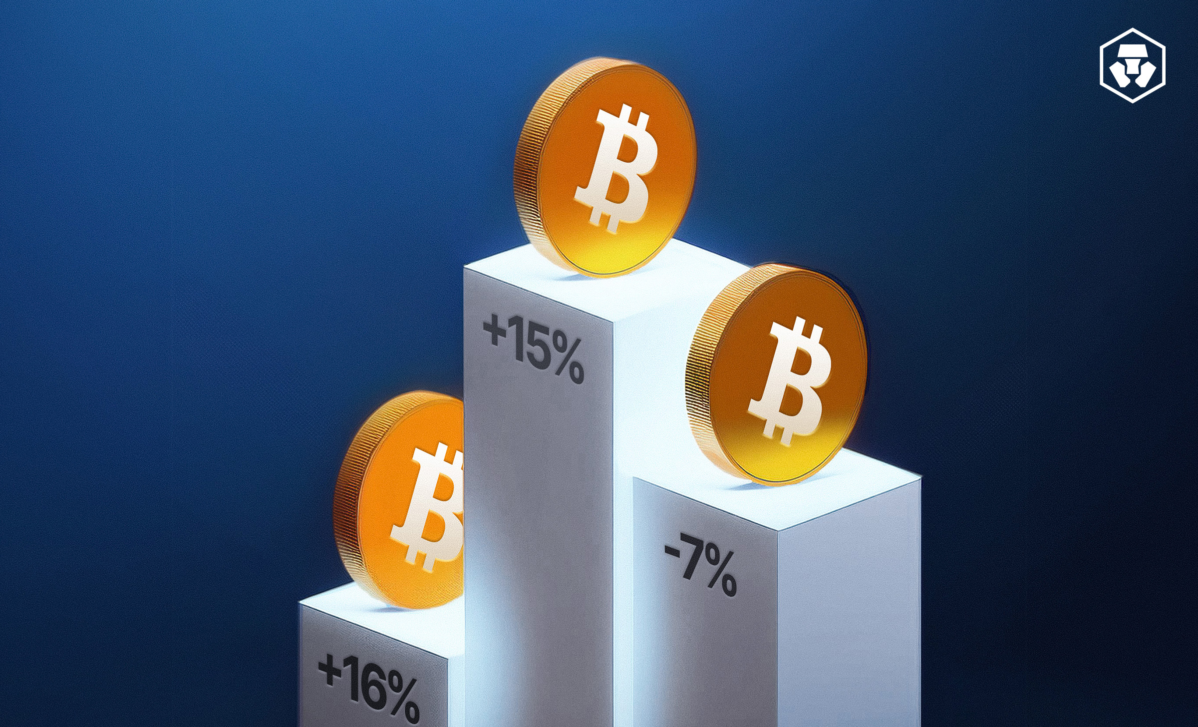 cryptocurrency price volatility