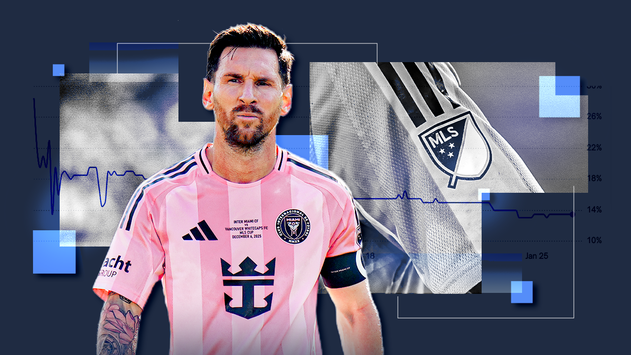 Polymarket MLS soccer prediction market