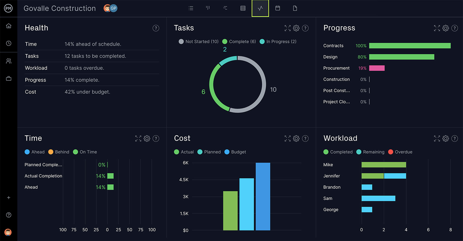 Portfolio dashboard showing diversified LST holdings