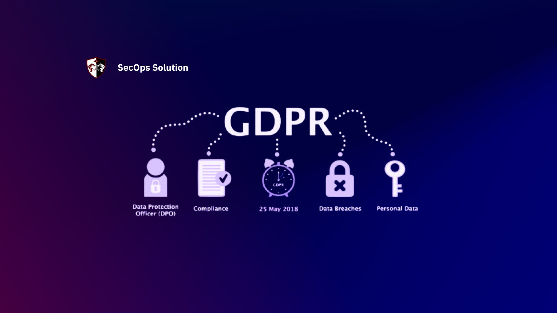 GDPR compliance checklist for crypto