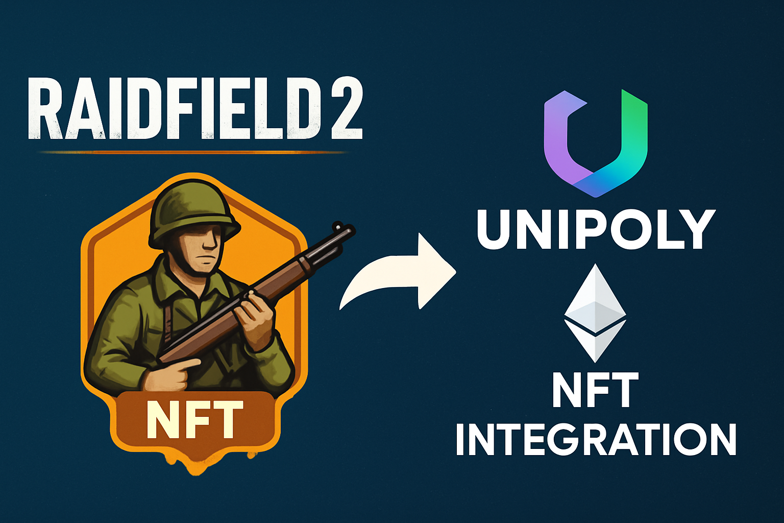 Unipoly Raidfield 2 NFT integration