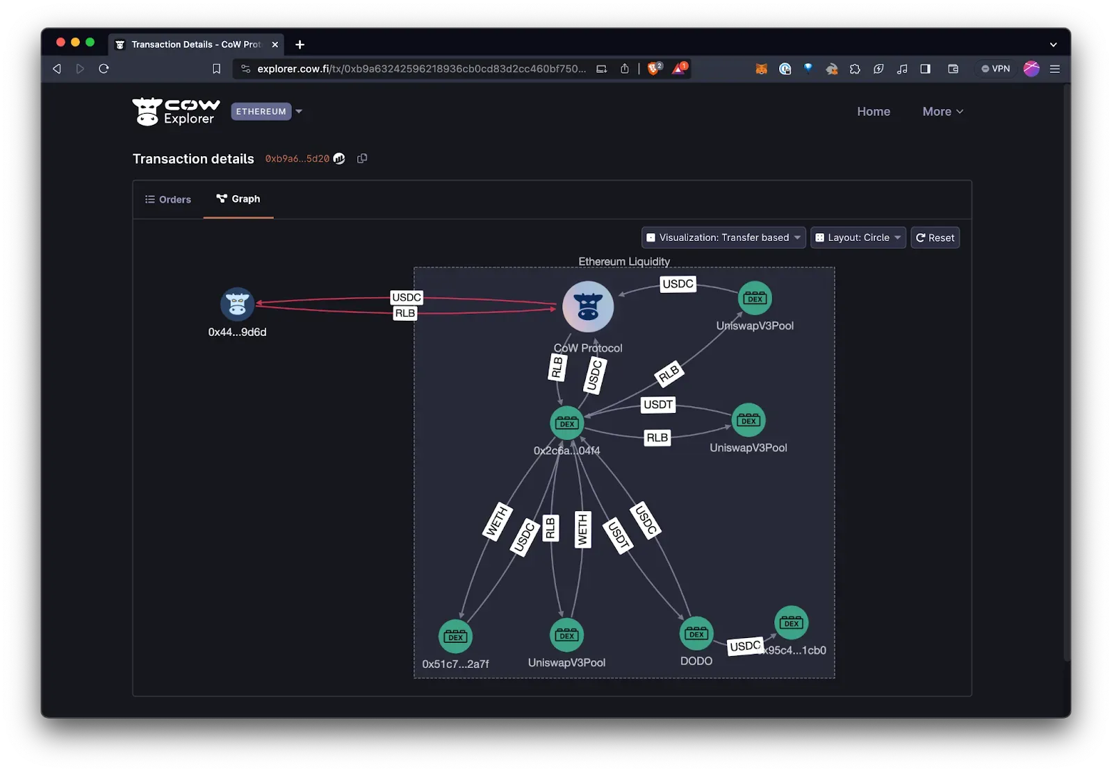 CoW Protocol batch auction interface