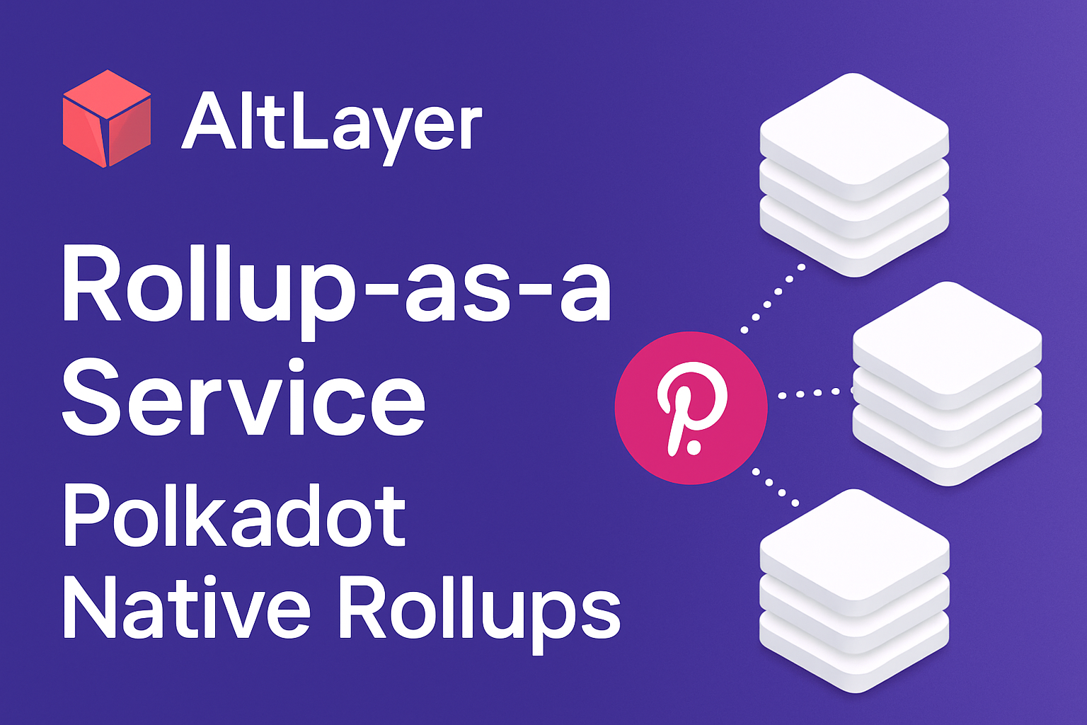 AltLayer Rollup-as-a-Service Polkadot Native Rollups