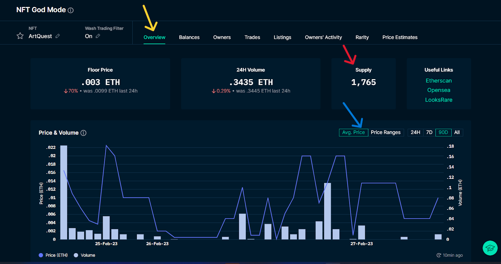Nansen on-chain analytics dashboard